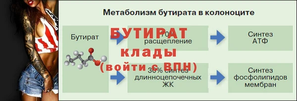 скорость mdpv Богданович